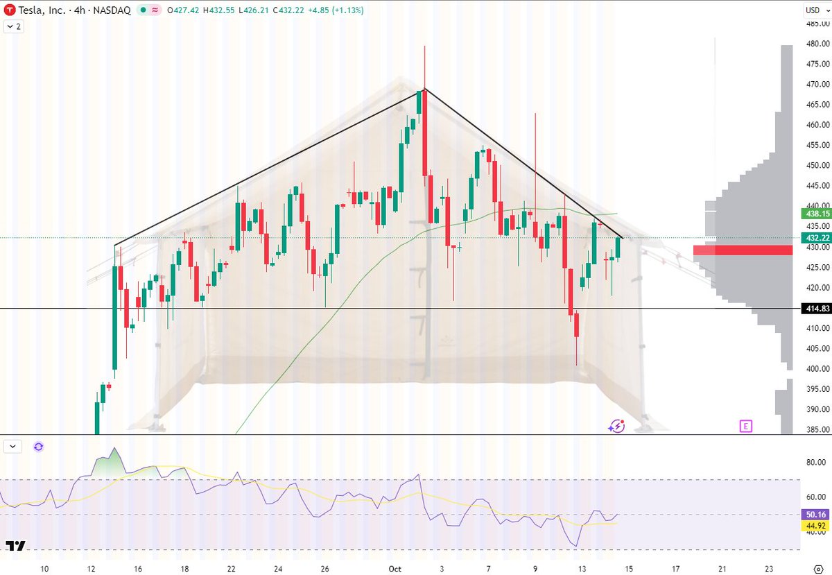 PeloSwing🎯👸🏻 tweet media