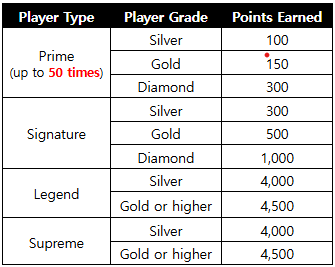 MLB 9 Innings 26 tweet media