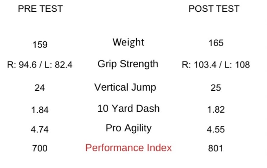 Braxton Senters tweet media