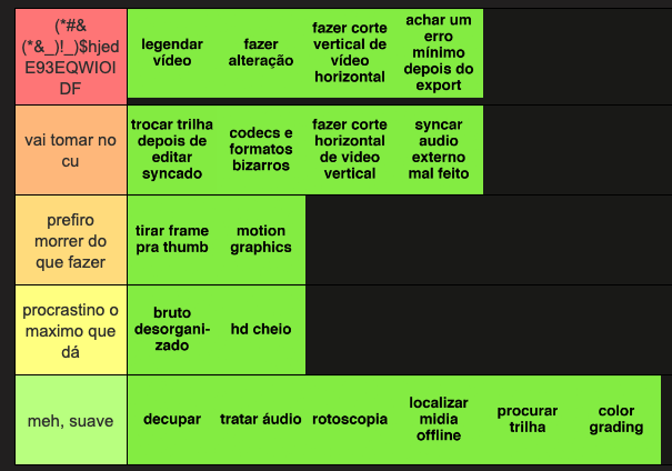 acho que fui honesto nas minhas posições