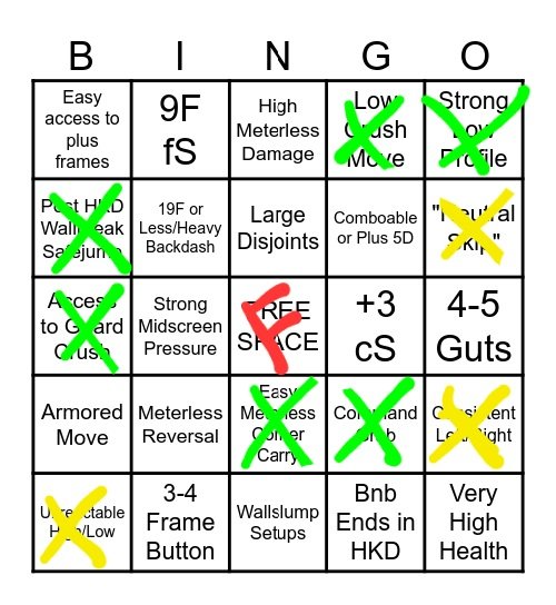 Lol, lmao even

Yellow is yes but high risk or situational/character/afro dependent