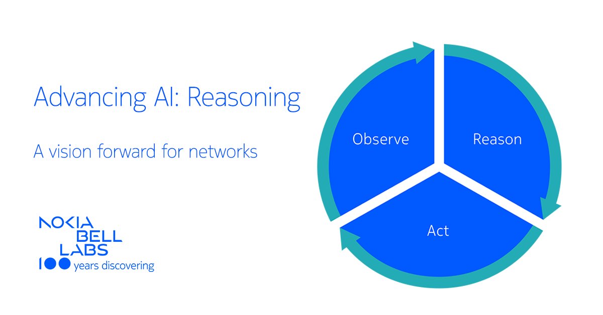 BellLabs's tweet image. 🤖💬 In our latest paper, we review innovations in model architecture, training approaches, and evaluation methods to assess genuine #AI wisdom and reasoning for networks.
See more ➡️ nokia.ly/4mXzRPL
#ArtificialIntelligence #BellLabs #Research
