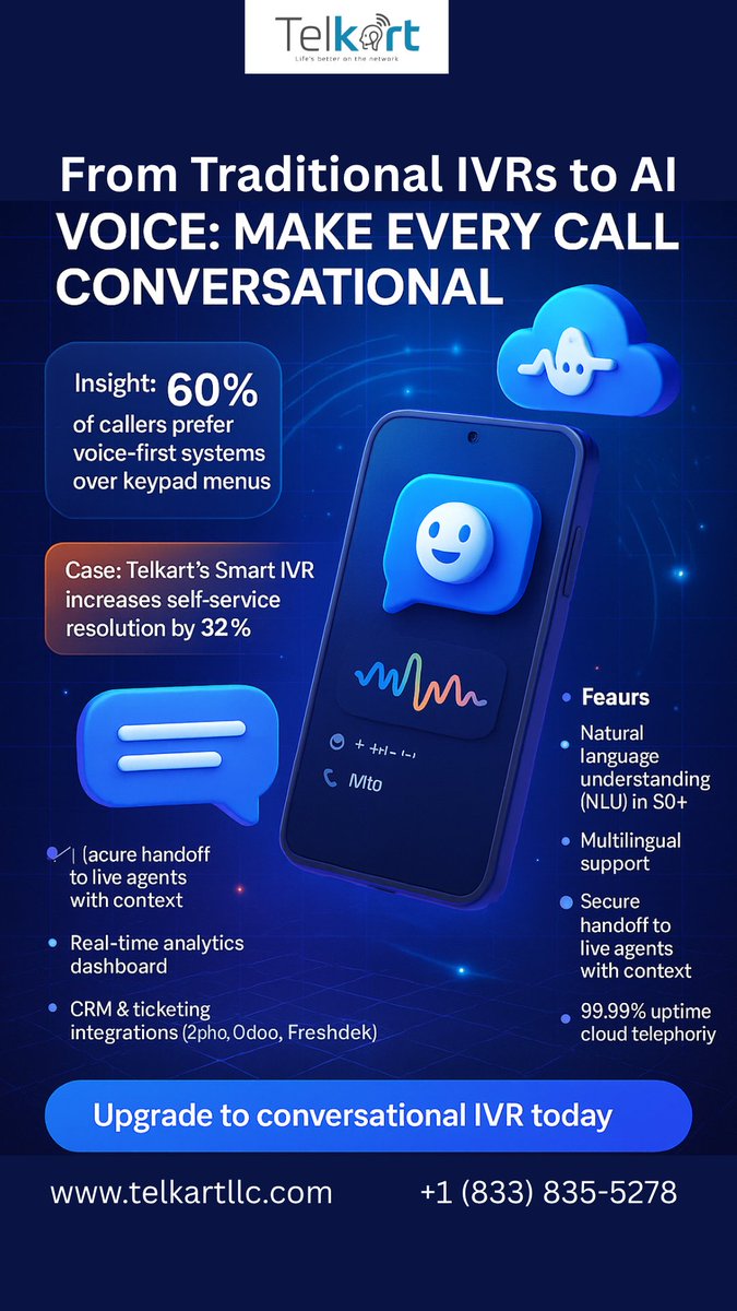 Telkart_LLC's tweet image. 🎙️ 60% of callers prefer voice-first systems.
Upgrade from “Press 1” to AI Voice IVR — smarter, faster, more human.
🚀 telkartllc.com | #AI #IVR #VoiceTech #Telkart