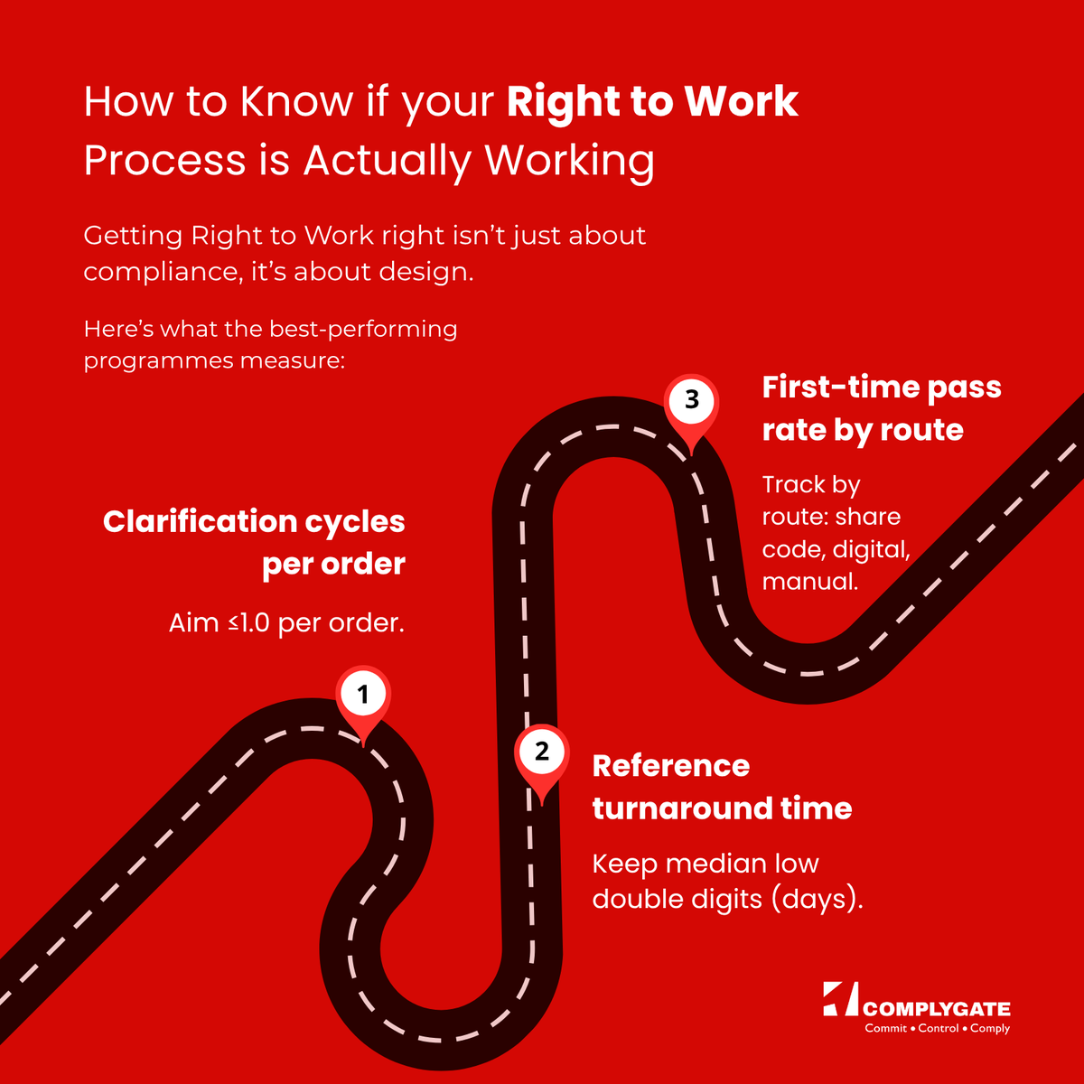 Complygate_'s tweet image. When your Right to Work checks run smoothly, hiring follows. Fast, fair, compliant.

Contact us to know more: complygate.co.uk/contact

#RightToWork #BackgroundChecks #HiringCompliance #HRTech #UKHiring #SmartHiring #EmployeeVerification #HRInsights