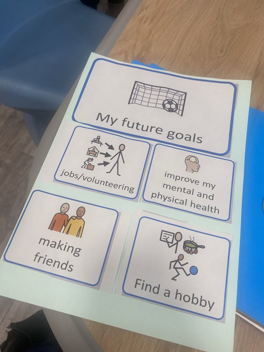 Today is #AHPday Our SALT team celebrated by hosting a range of creative activities on our mental health wards including mocktail making, vision boards, card making and had lots of fun games too! The patients had an amazing time and it was a great way to raise the SALT profile.