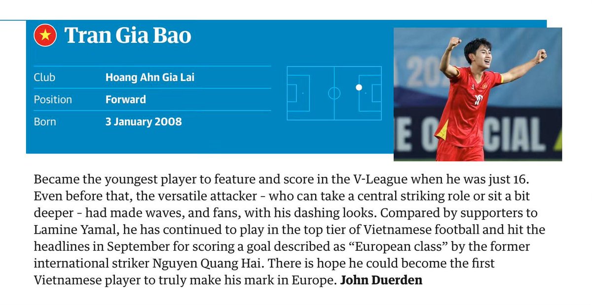 🇬🇧 The Guardian a nommé Tran Gia Bao parmi les 60 joueurs les plus prometteurs de la génération 2008

Dans la même liste, on peut retrouver Camarda et Mbaye entre-autres

Tran Gia Bao est le joueur le plus jeune de l'histoire à avoir joué et marqué dans le championnat viet