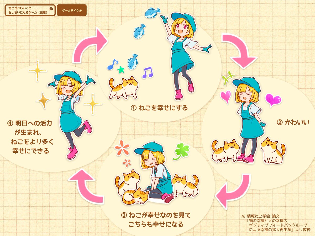 ★あむ★  発見しました！！ Tatsuya Koyama on X: 