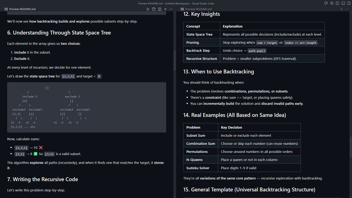 1amWaziR's tweet image. 🚀 Day 118 #200DaysOfDSA
Started learning Backtracking, exploring recursion, state space tree & pruning
Solved:
✔️ 20. Valid Parentheses
- used Stack (LIFO)
Focus: backtracking, recursion flow & 2Q/day
Big thanks to @akshaymarch7
#DSA #JavaScript #ProblemSolving #Backtracking