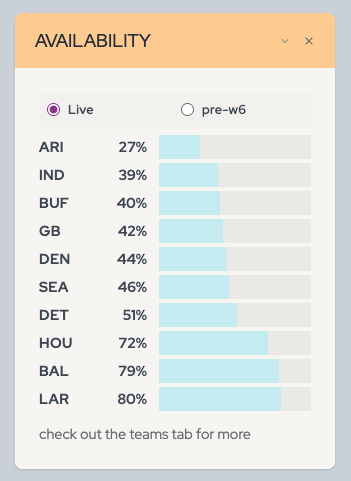 Survivor Atlas 🗺️ tweet media