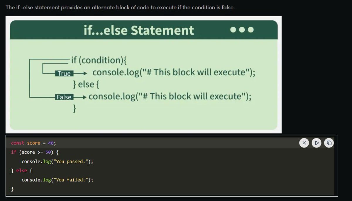 CoderTech2006's tweet image. "🚀 Day 18 of my @GeeksforGeeks Full Stack journey! 💻 Mastering JavaScript control flow and loops today—rocking if-else, for, and while loops! 🔄 \Drop it below! 📸 Check my progress: geeksforgeeks.org/myCourses #NationSkillup #GeeksforGeeks #WebDev #JavaScript"