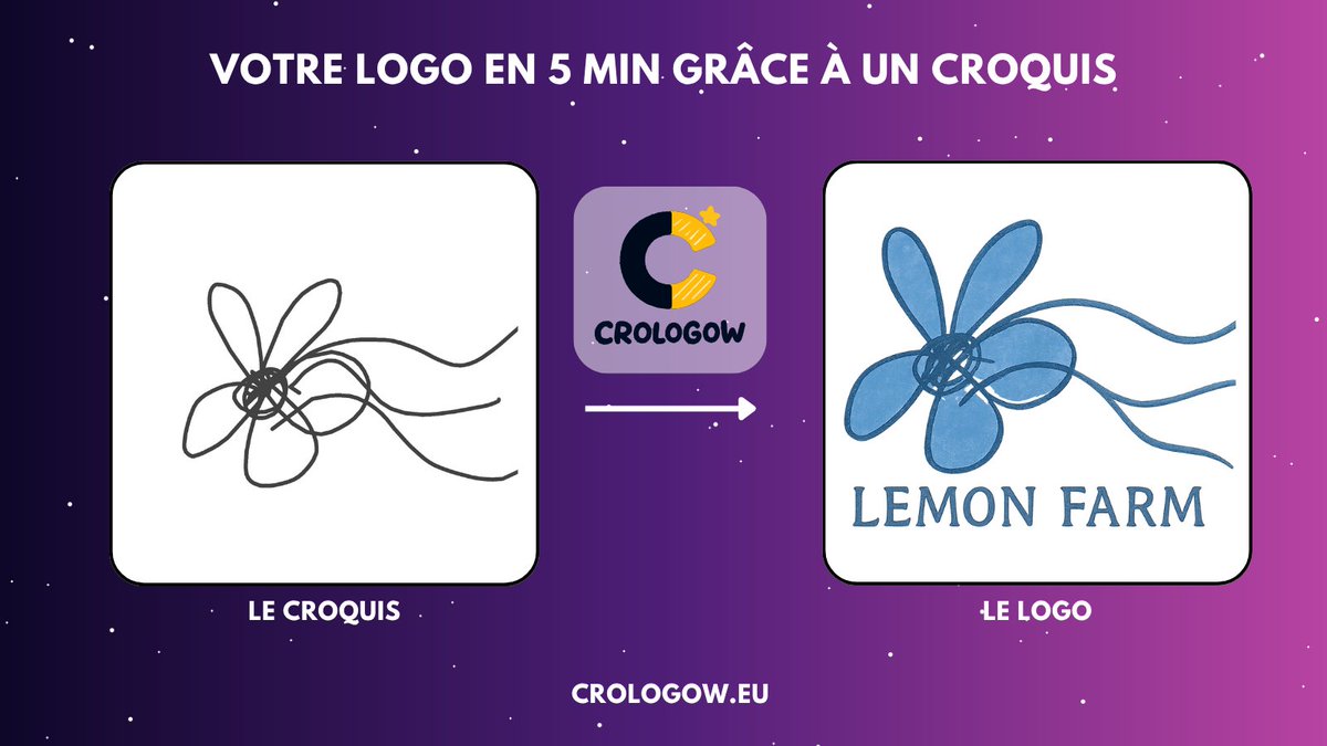 crologow's tweet photo. Ton enfant, Clara, a signé ton premier logo sans le savoir.  
➡️ https://t.co/HA134uLqdq https://t.co/kwB1lkabJ3