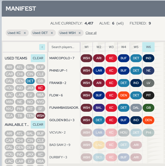 Survivor Atlas 🗺️ tweet media