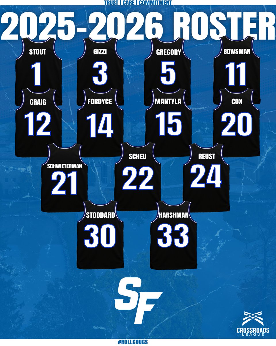 LadyCougBBall's tweet image. Locked In 🏀
The Lady Cougars are just 17 days away from tip-off in Fort Wayne!

#TCC | #RollCougs