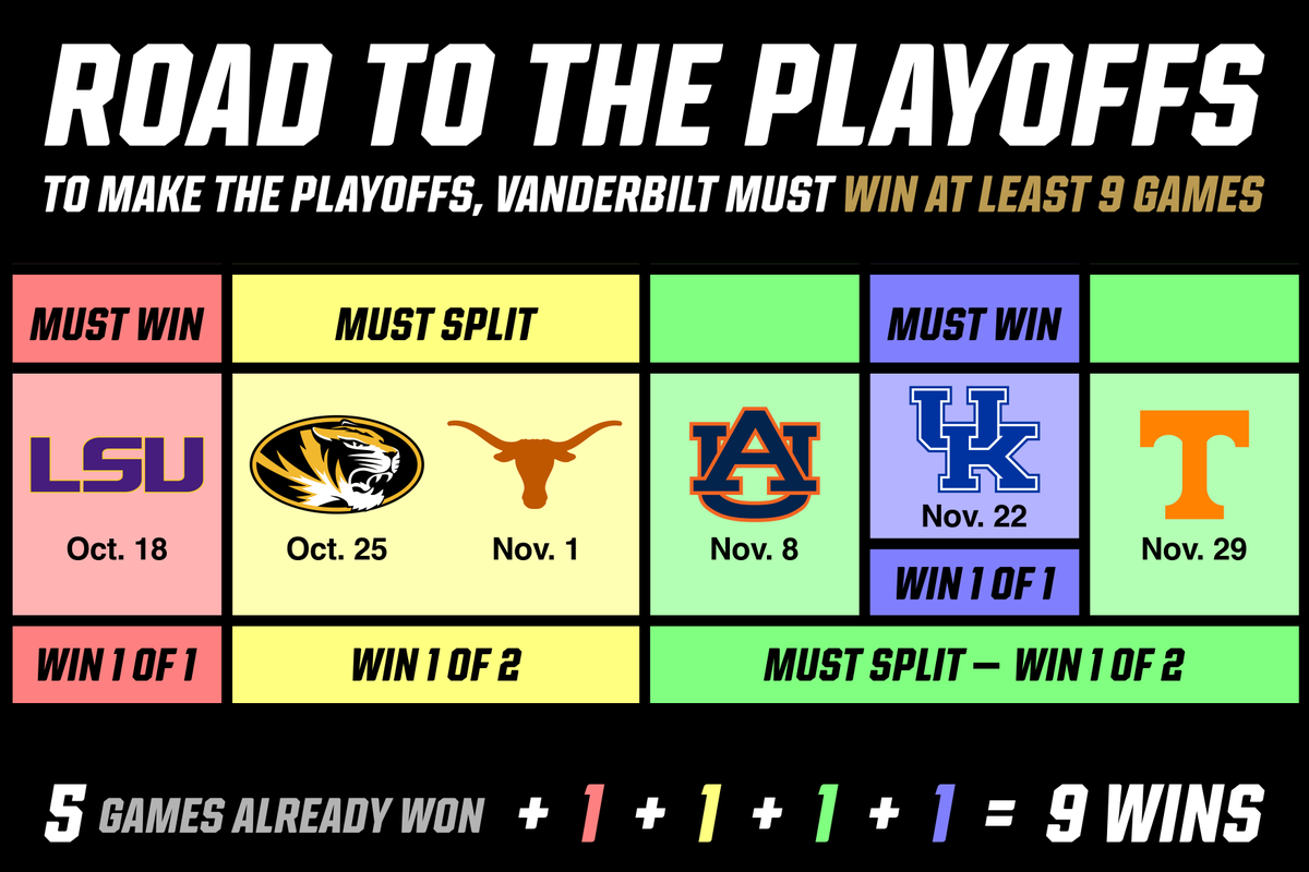 Barstool Vandy tweet media