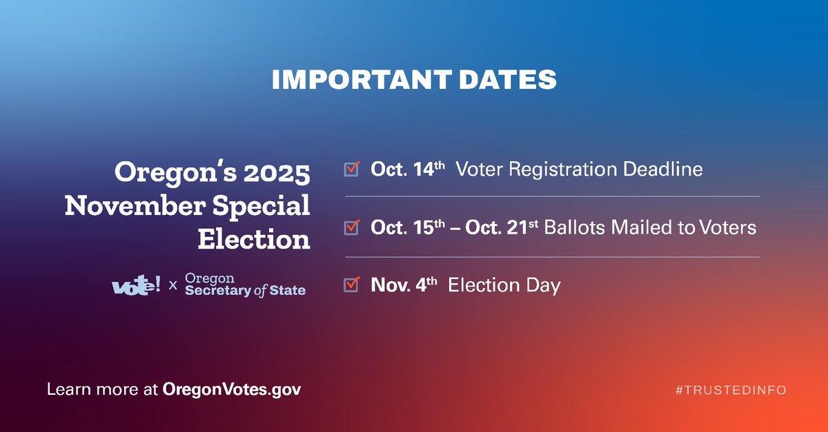 Oregon Elections 📬🗳 tweet media