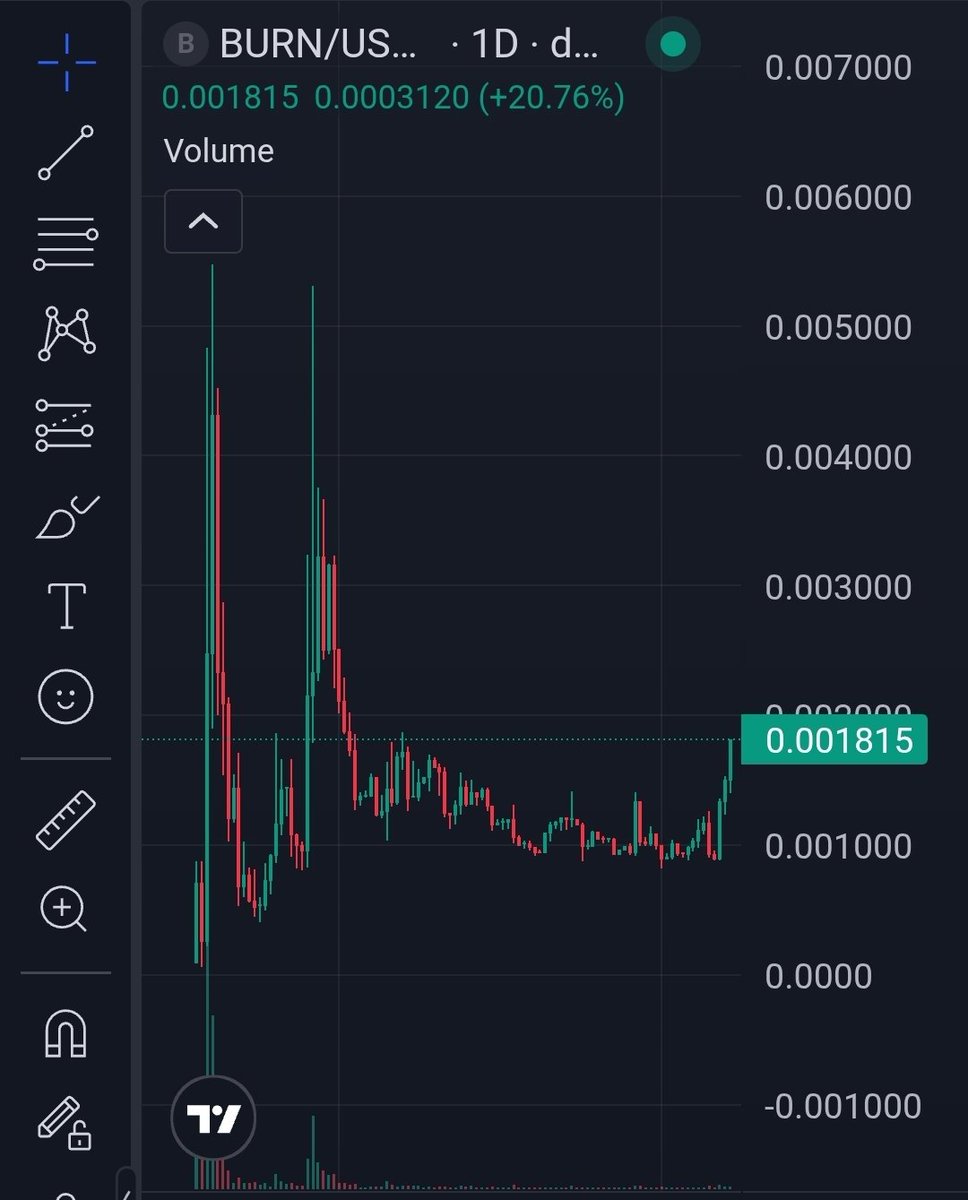 jstmepedr0's tweet image. Calm before the storm...
Imagine when the @jup_studio Team starts backing all their projets with v1 stud.
ATH sooner than u think $BURN