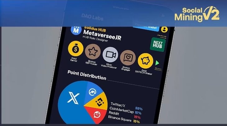 The truth is #Web3 is packed with AI and mind-blowing tech,
but it still struggles with one simple thing; real human connection.

That’s exactly why <a href="/TheDAOLabs/">DAO Labs</a> stepped in 3 years ago.
They didn’t just build another platform, they built #SocialMining, a system that puts people