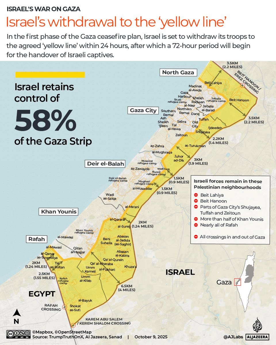 <a href="/jeremyscahill/">jeremy scahill</a> <a href="/PeacefulLaurie/">Peace Frog</a> Israël controls 58% of Gaza and has already shot people trying to get to check their homes. So basically fuck Israel. No one gives a shit about them. 
Free Palestine