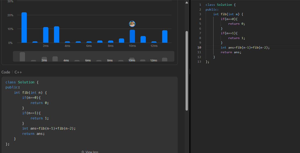 waymakersociety's tweet image. Day 26✅
Practiced recursion today 🔁
Finally understood how function calls stack up!
Solved Fibonacci using recursion and felt amazed seeing it unfold 🤯

#100DaysOfCode #Recursion #DSA #LeetCode #CodingJourney