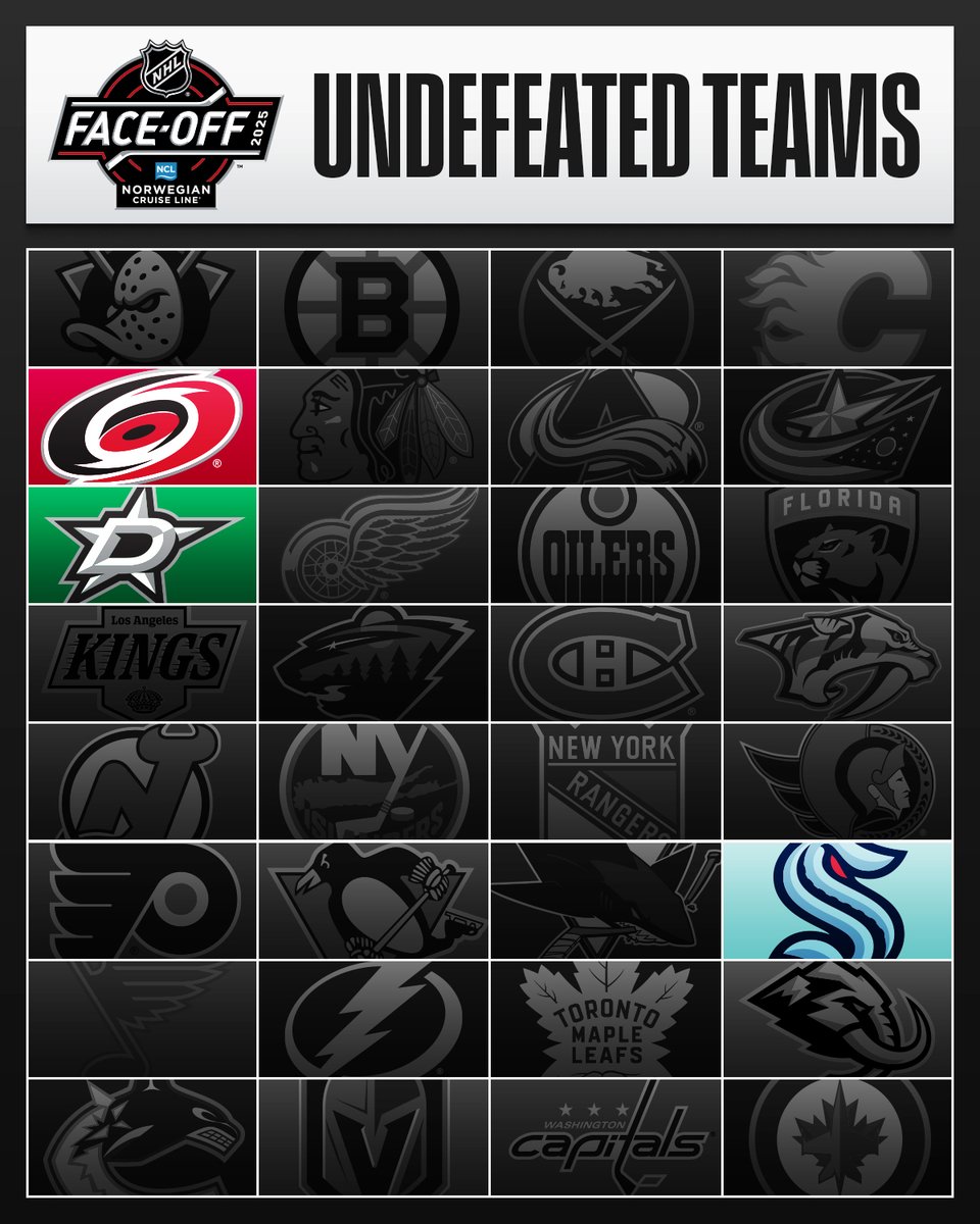 Three left standing. 👀 #NHLFaceOff 

Who will be the last undefeated team? 🤔