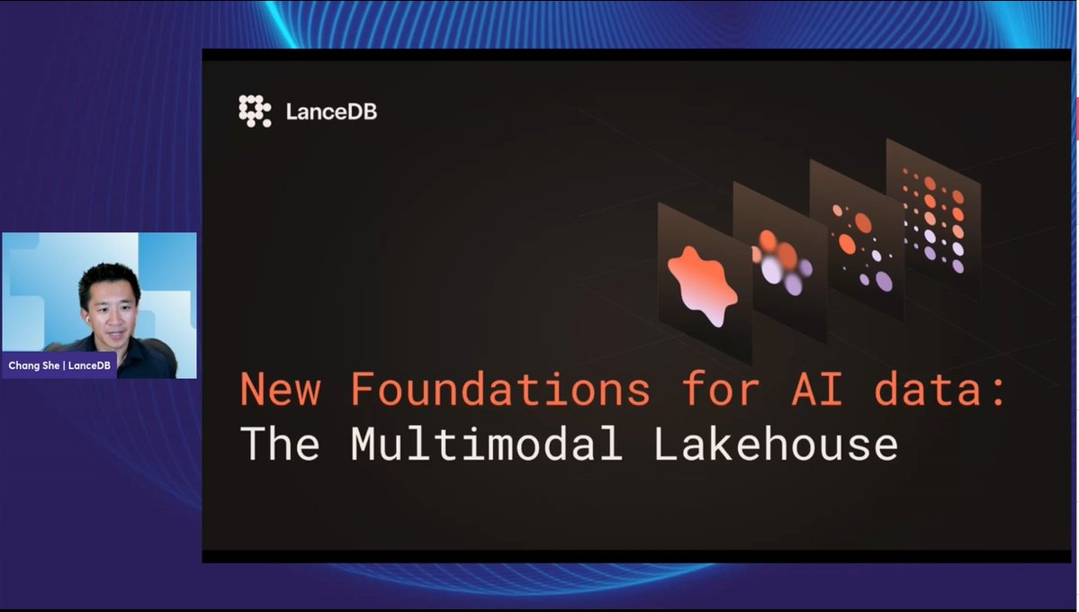 JohnSnowLabs's tweet image. Join @changhiskhan&apos;s Keynote as he introduces the Multimodal Lakehouse for next-gen AI apps. Live: hubs.li/Q03NssxY0 #AIData #MultimodalAI #AppliedAISummit