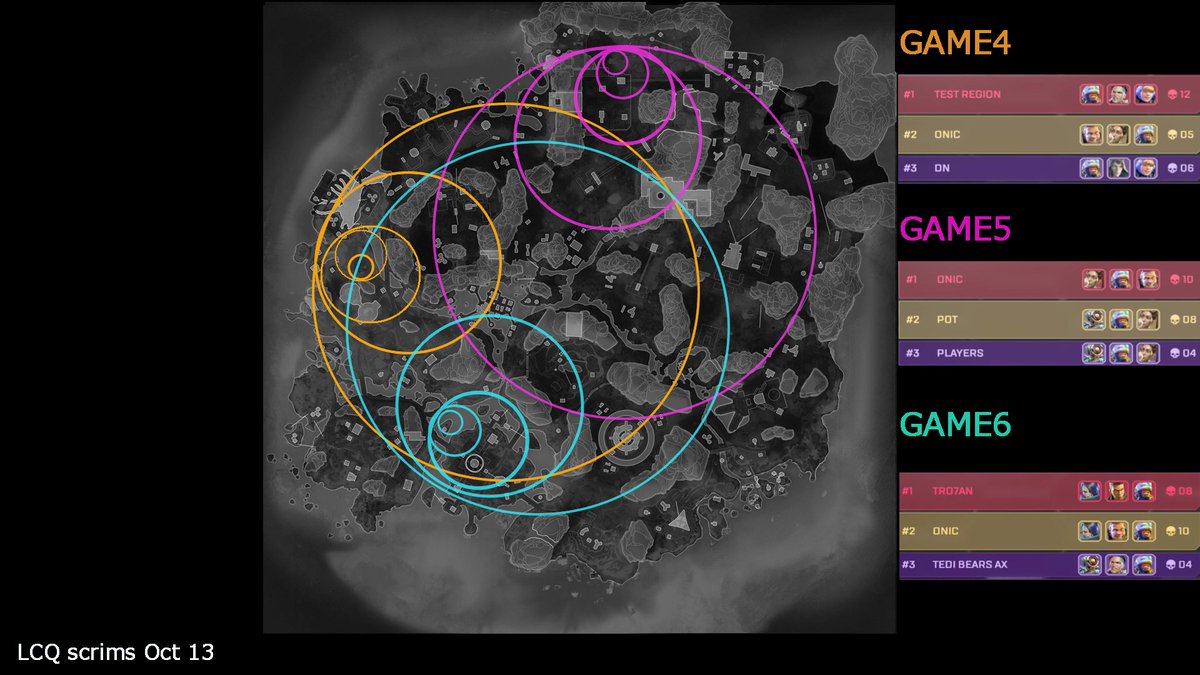 ZonePatterns1's tweet image. LCQ scrims 1014