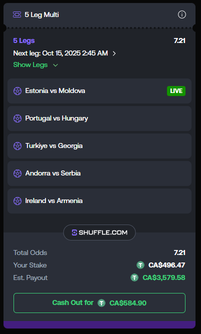 obierewards's tweet image. YO @shufflecom โฝ๏ธ๐ฅ
IF/WHEN this World Cup Qualifiers parlay hitsโฆ
Iโll be sending 3x people under code OBIE on Shuffle $100 EACH! ๐ธ
โ
Simply Follow + Retweet to enter!
๐ฐ $10,000 Monthly Leaderboard โ obierewards.gg
#codeobie #obierewards #shuffle #obielegit