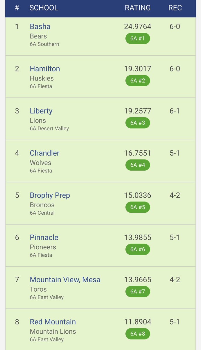 Zach Alvira tweet media