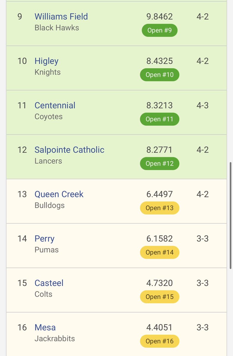 Zach Alvira tweet media