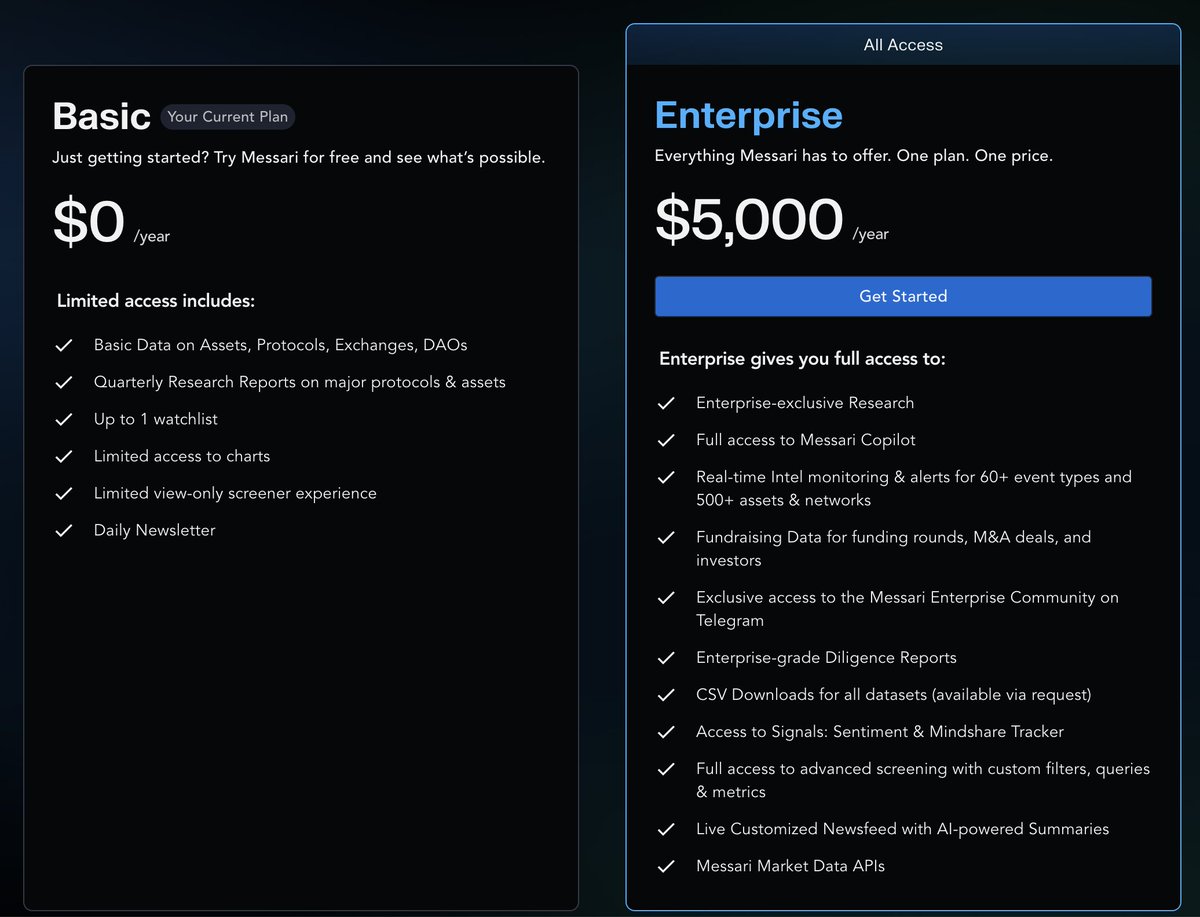 Fully deployed? So are we. Messari Enterprise now accepts crypto payments.  To get set up, contact support@messari.io
