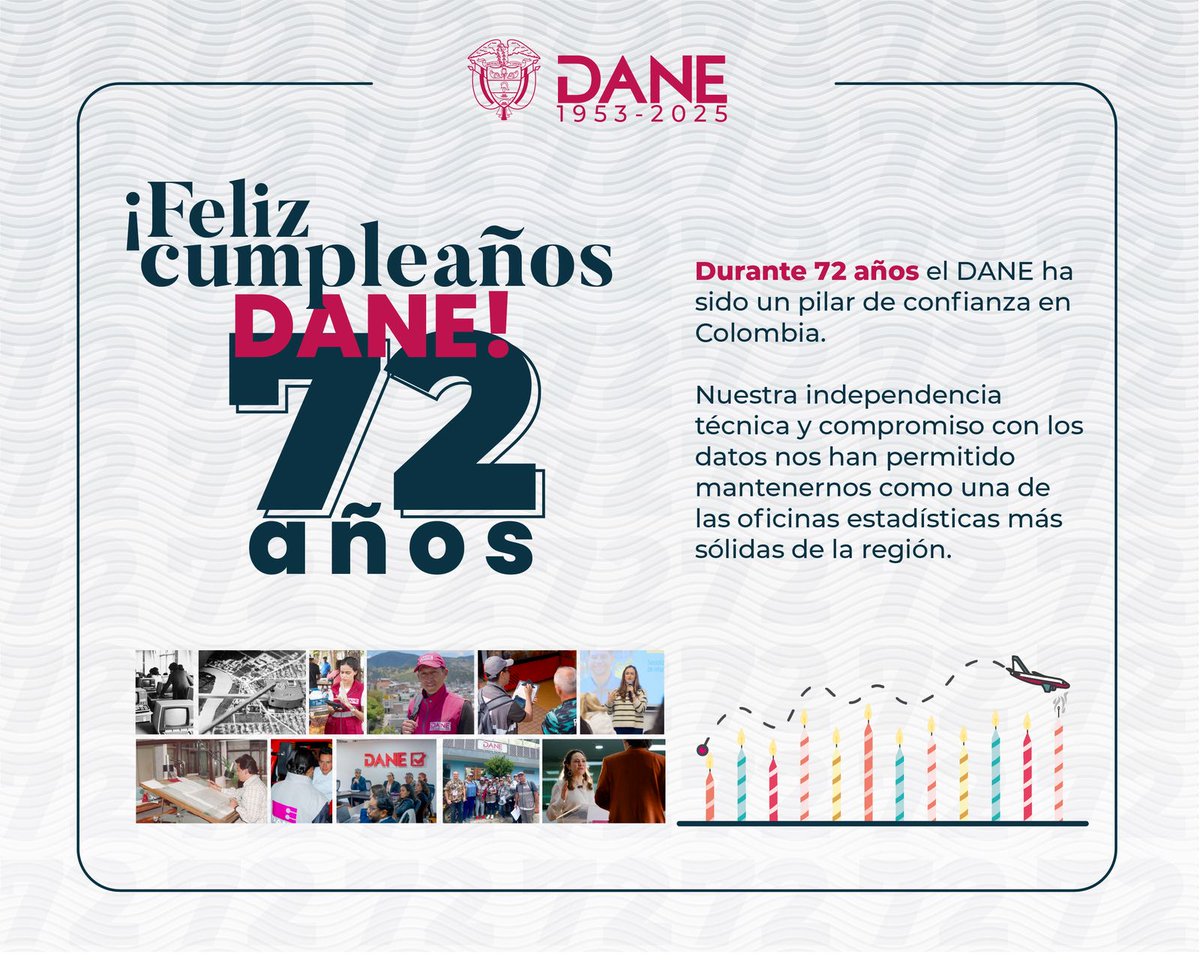 Feliz cumpleaños al <a href="/DANE_Colombia/">DANE Colombia</a> la primera fuente de datos que conocí en mi pregrado, entidad que he elogiado, discutido, preguntado, pero donde estoy segura que su propósito por tener datos al día, disponibles para todos no se agota. Gracias por todos estos años.
