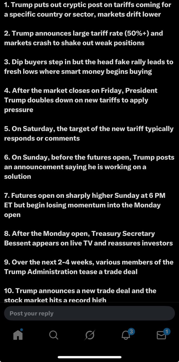 Z3roProfit's tweet photo. @henk_trades Cue was Sunday open, same as liberation day…buy the dip https://t.co/hEGc6xQwq9