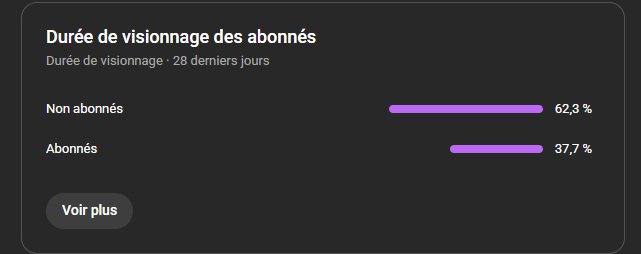 NGloryRed's tweet photo. 🔴- Vous êtes plus de 60 % à regarder nos vidéos sans être abonné, pour ne rien louper n'hésitez pas à vous abonner à la chaîne❤️https://t.co/Zjjl6WNSIj https://t.co/cW2EqqhC6n
