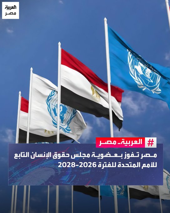 فازت مصر بعضوية مجلس حقوق الإنسان التابع للأمم المتحدة للفترة 2026- 2028، وذلك خلال الانتخابات التي تمت، اليوم، بالجمعية العامة للأمم المتحدة في نيويورك، حيث حصلت مصر على 173 صوتًا، تأكيدًا على حجم الدعم الدولي لترشحها. ويعد هذا الفوز هو الثالث لمصر بعضوية المجلس، بحسب بيان وزارة الخارجية. _مصر 
