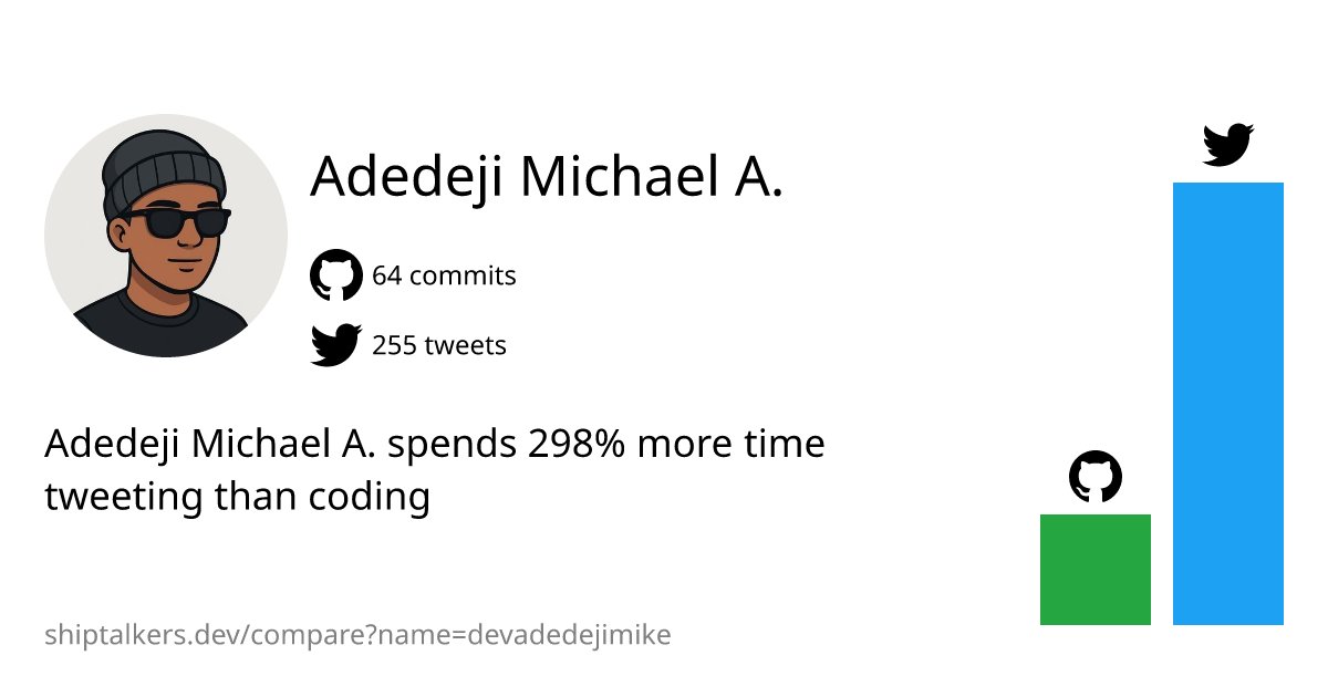 devadedejimike's tweet image. Omoh😲😣

It&apos;s time I get serious with my life ooo😭