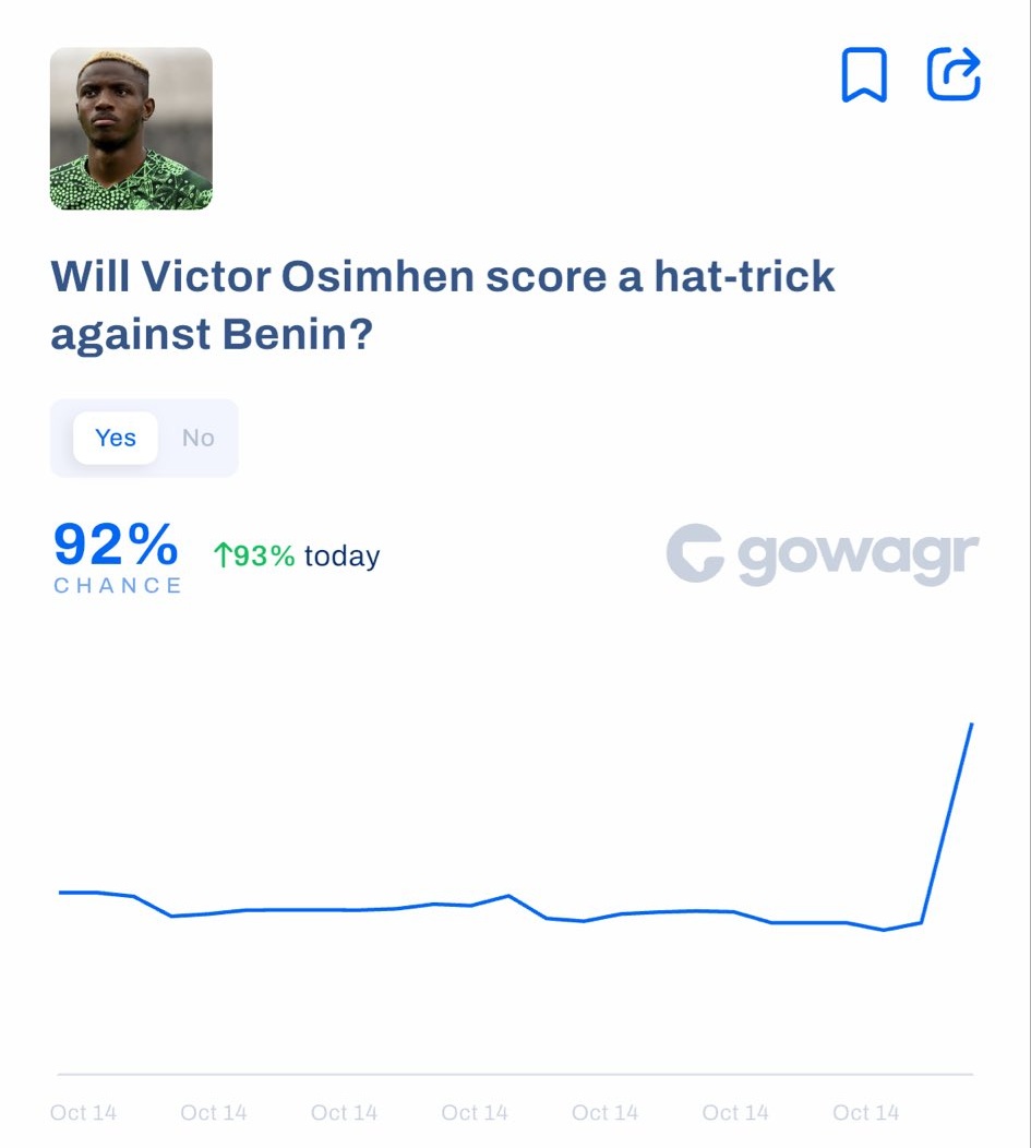 Gowagr's tweet image. Were you there? 🫠