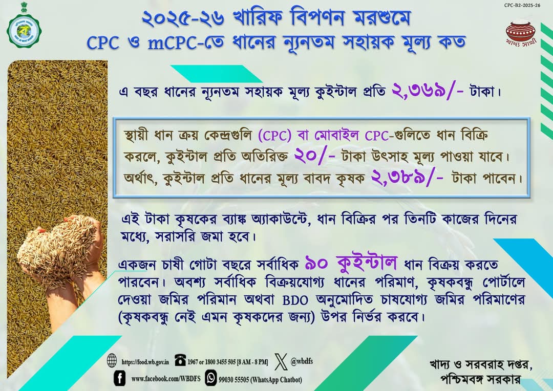 Department of Food and Supplies, Government of WB (@wbdfs) on Twitter photo ধান বিক্রী করতে চান, রেজিস্ট্রেশন করুন। 
#KhadyaSathi
#PaddyProcurement
#WestBengal
#EgiyeBangla
<a href="/egiye_bangla/">Egiye Bangla</a> ধান বিক্রী করতে চান, রেজিস্ট্রেশন করুন। 
#KhadyaSathi
#PaddyProcurement
#WestBengal
#EgiyeBangla
<a href="/egiye_bangla/">Egiye Bangla</a>