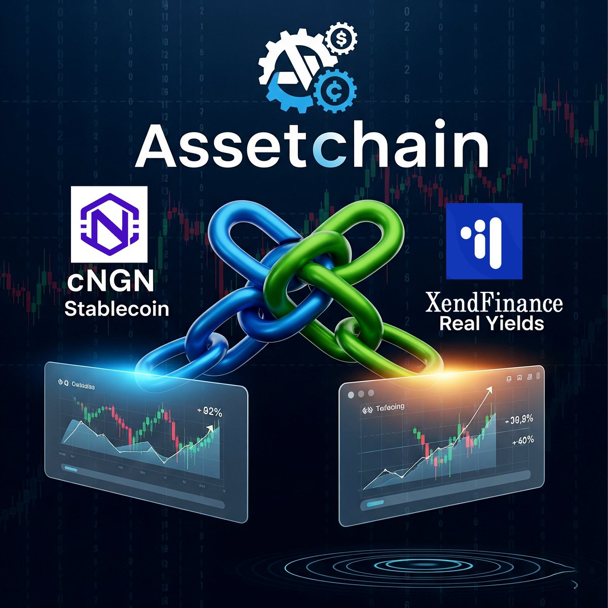 SoundCodee's tweet image. Asset Chain’s @rwaassetchain DEX is invite-only for now. @rwaassetchain It’s a deliberate move to ensure liquidity providers are serious and the system is well tested. Meanwhile, trading pairs on @rwaassetchain are ramping up: XRWA/USDT volumes reportedly grew ~373% in one week,…