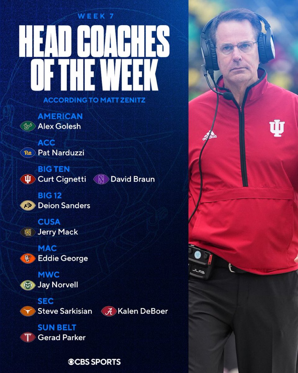 Norvell really went from almost getting fired to winning MW coach of the week 😭