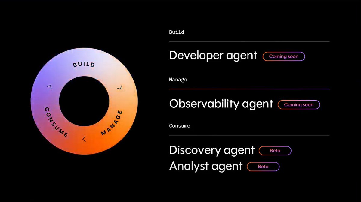 dbtエージェントだらけで楽しみ！