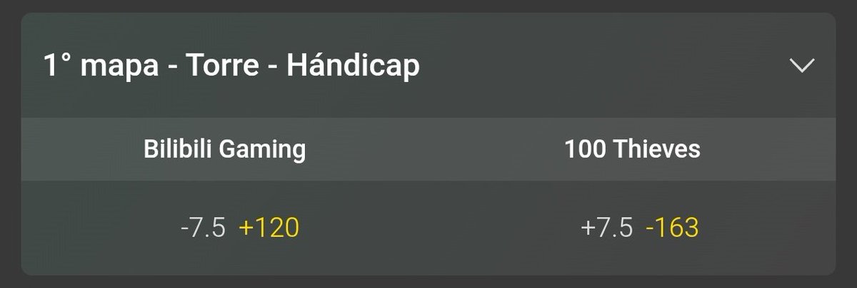 De 100T se espera pero de ¿PSG? Esas líneas se pueden cubrir solo porque les metan un turbo stomp tirando solo 7 torres (que es muy posible)