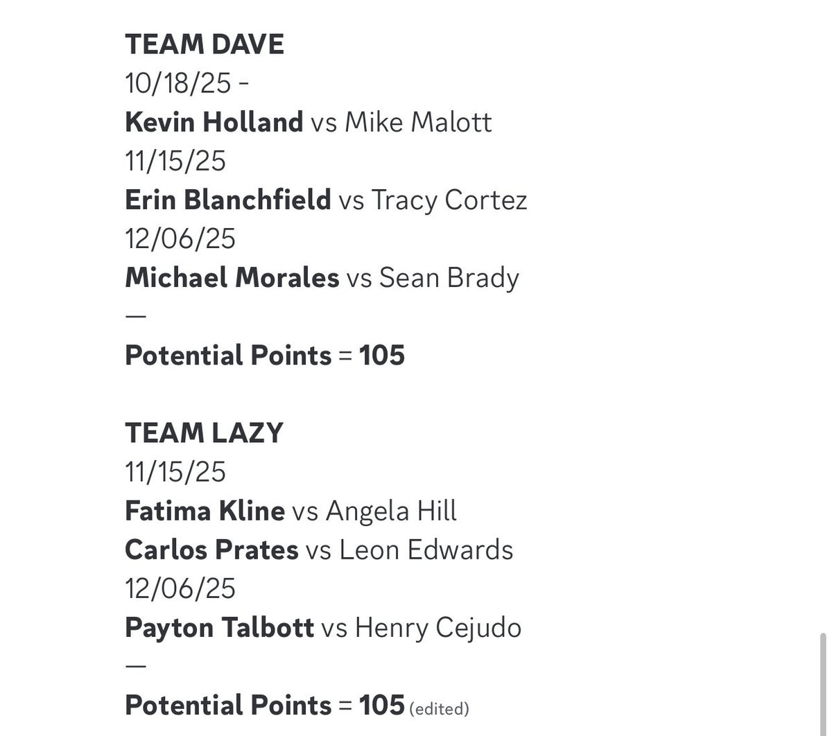 Here we go, Bleeders! With the recent string of fight announcements, here is your updated schedule of bouts with 2025 JBR Fantasy Draft implications. Big points on the line to wrap up the year!