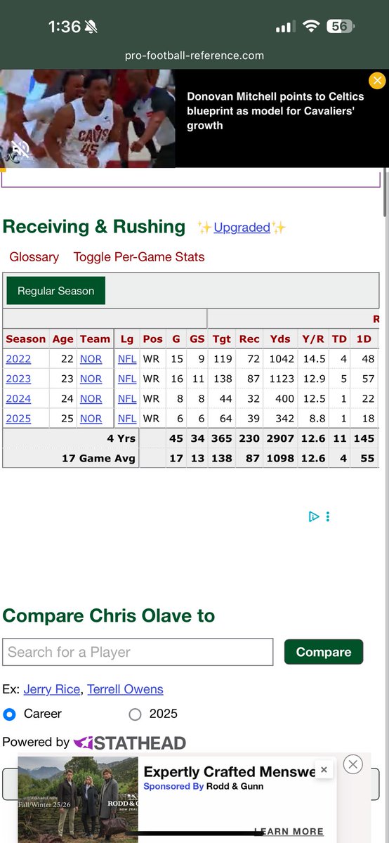 JoeStrzalka's tweet image. The bills need to trade for Chris Olave. He’s in a similar situation as to what Diggs was in when we traded for him. Olave is 25 on a rookie deal still. You trade Keon and a 2nd or a 1st for Olave. Olave could give us 1400 yards and 8-10 TDS. Do it now.