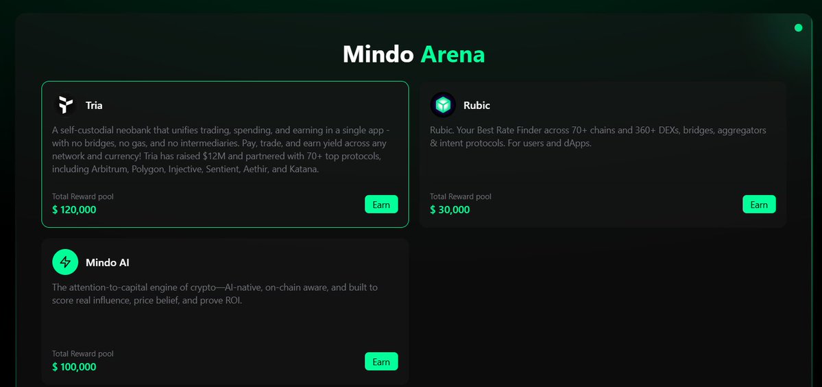 Utkarshweb3's tweet image. New Leaderboard Campaign Alert!

@mindoAI x @useTria    

Tria is a self-custodial neobank that combines trading, spending, and earning into one app.  

The team behind @useTria has already raised $12 million &amp;amp; partnered with over 70 leading protocols, including Arbitrum,…