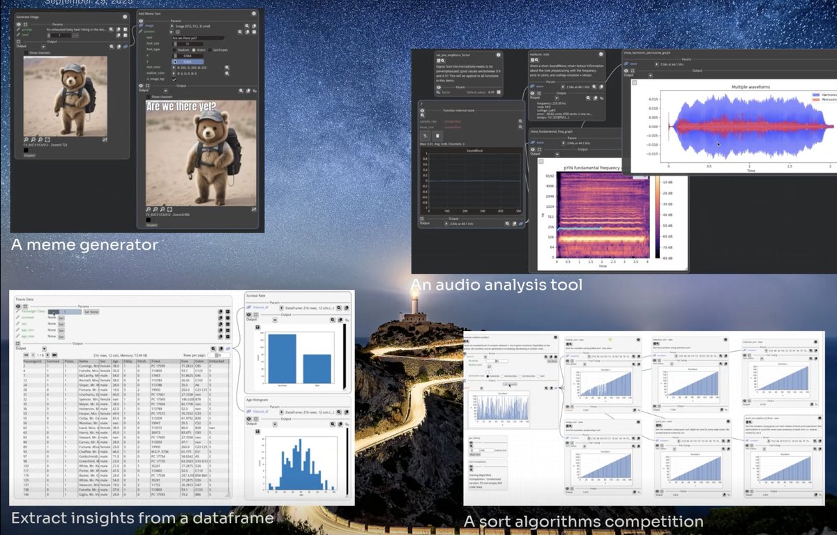 ocornut's tweet image. dear imgui 1.92.4 released!
github.com/ocornut/imgui/…
Bonus links:
- list of extensions github.com/ocornut/imgui/…
- debug tools github.com/ocornut/imgui/…
- error recovery github.com/ocornut/imgui/…
- getting started github.com/ocornut/imgui/…
- bindings & backends github.com/ocornut/imgui/…