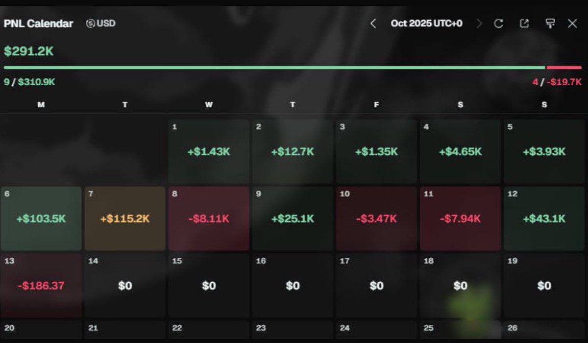 CryptoExpert101's tweet photo. I should be averaging 400k-600k a month.
#InfinityGainz #BNBChain
I intend to be the #1 Influencer for BNB https://t.co/Qv3ZGwhwyI