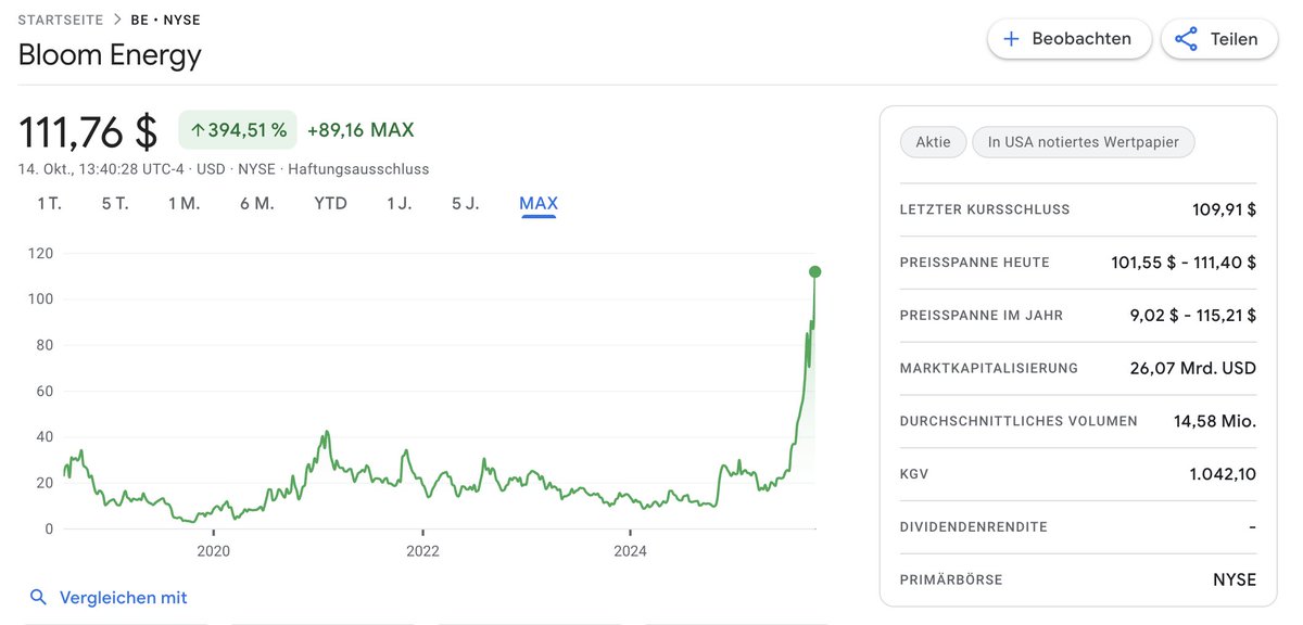 $BN + $BE
