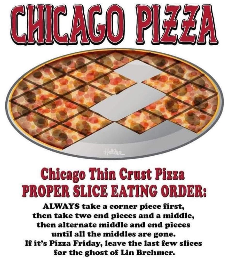 How to properly eat a Chicago Pizza.

#ChicagoHistory ☑️