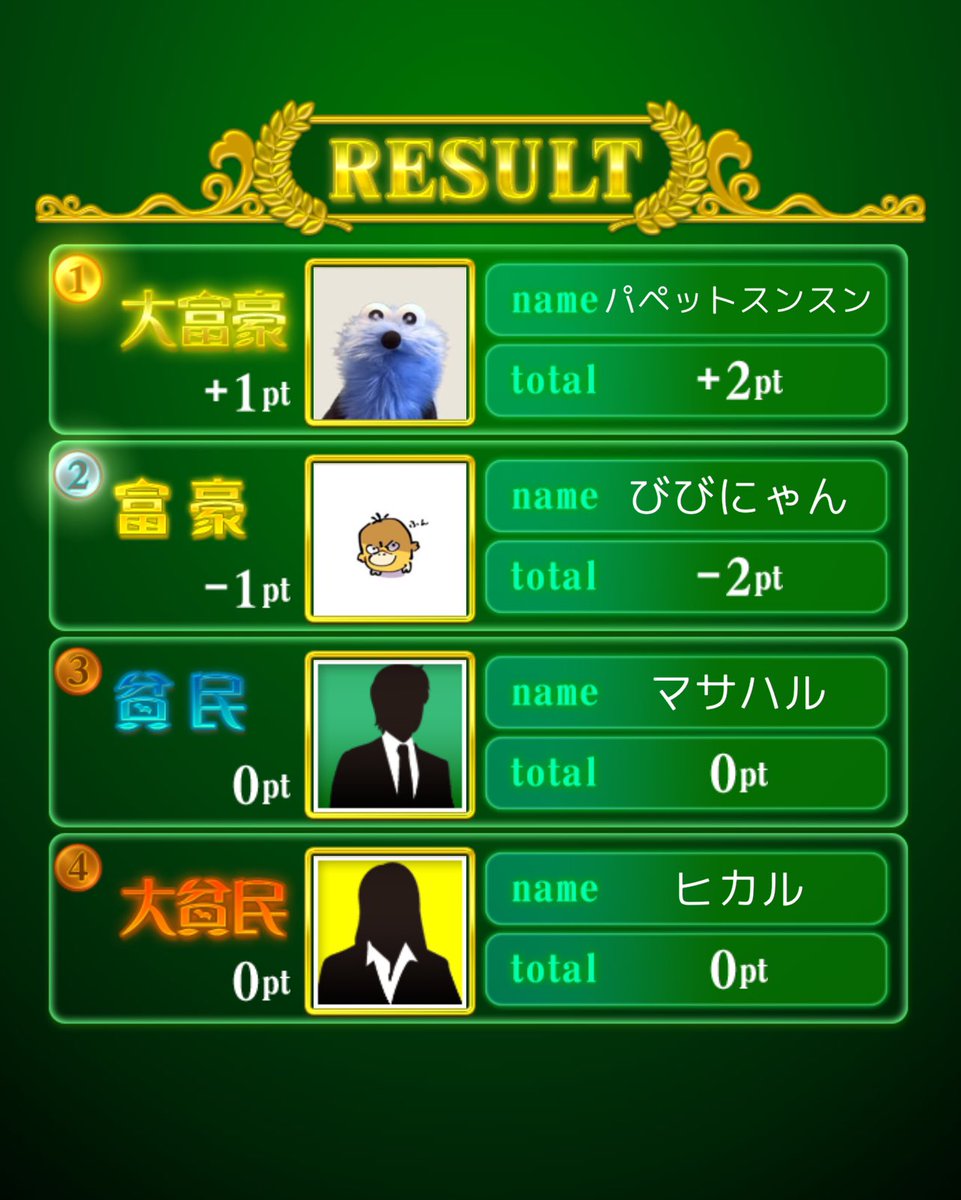 urusex__'s tweet photo. 負けたことない https://t.co/Ig3xbYExcM