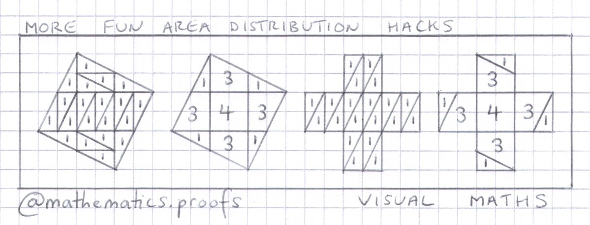 mathsproofs's tweet image. More visual ratio hacks for lightning fast geometry calculations. You can apply this technique to many different squares and tilted frames.
#visualmath